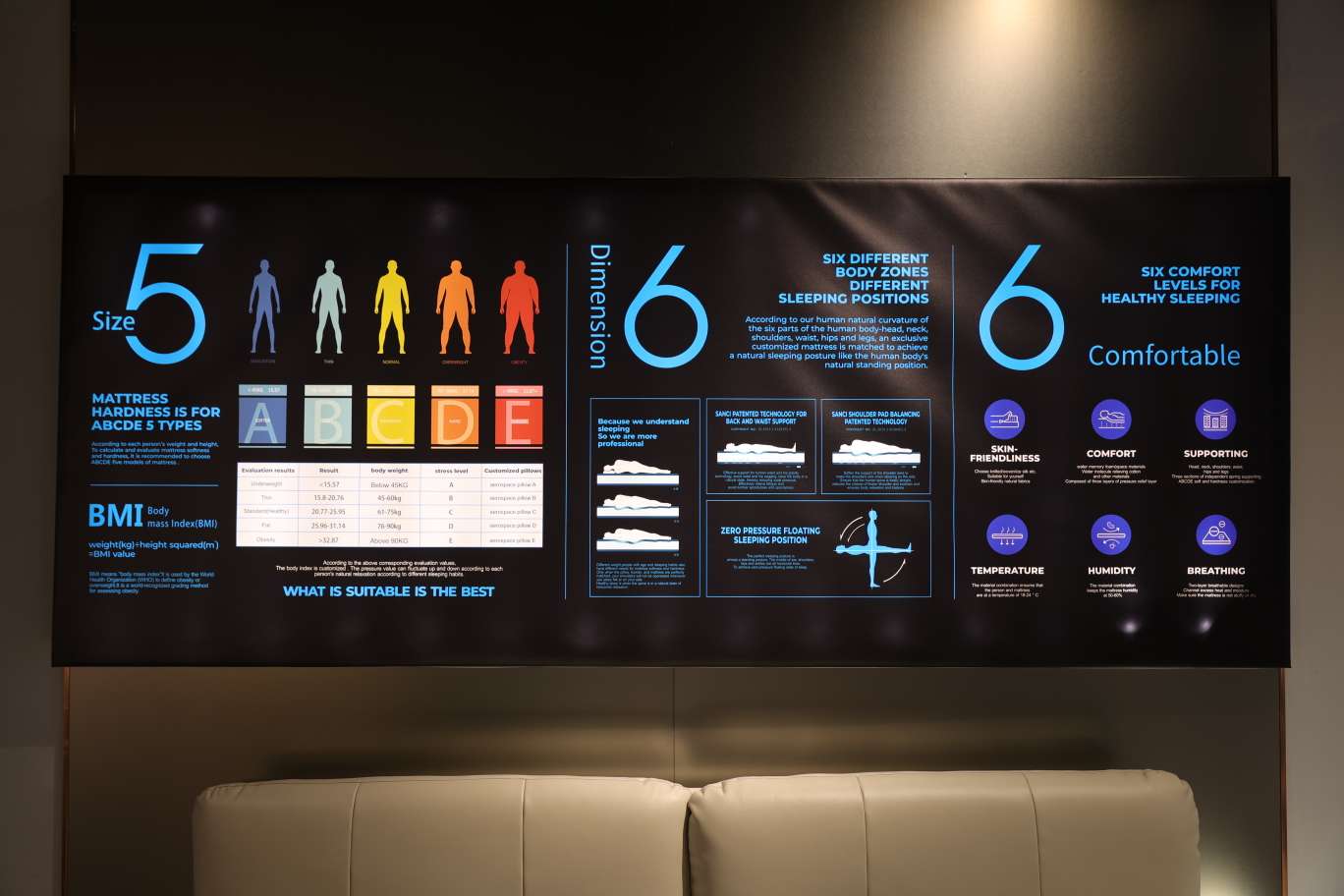 Salah Satu Informasi Terkait Kasur Premium Dari Sanci Indonesia.